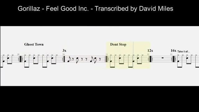 Gorillaz - Feel Good Inc. Drum Sheet Music Playthrough