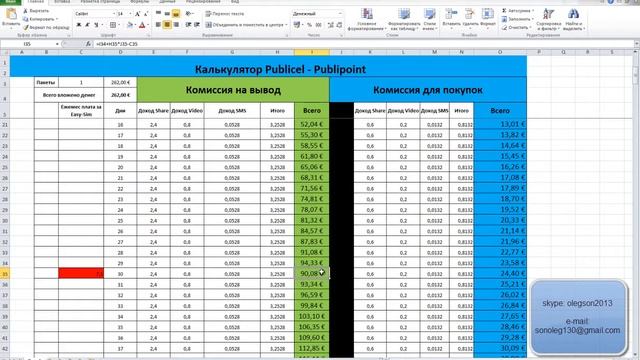 Калькулятор расчета доходов Publicel смотреть онлайн