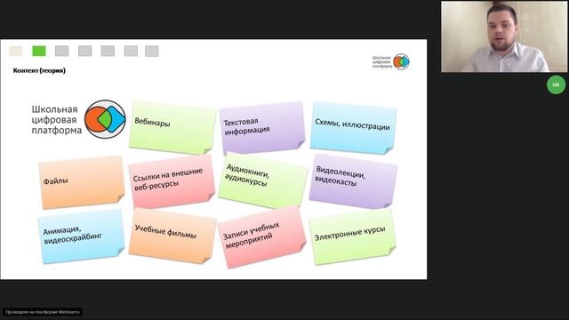 Учитель и ученик: как быстрее освоить платформу смотреть онлайн