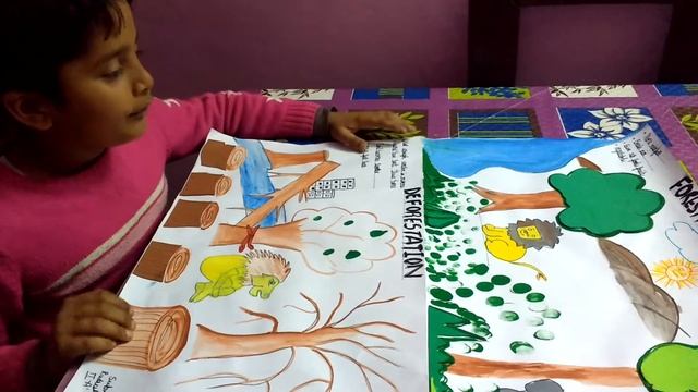 forestation n deforestation chart by Rudresh смотреть онлайн