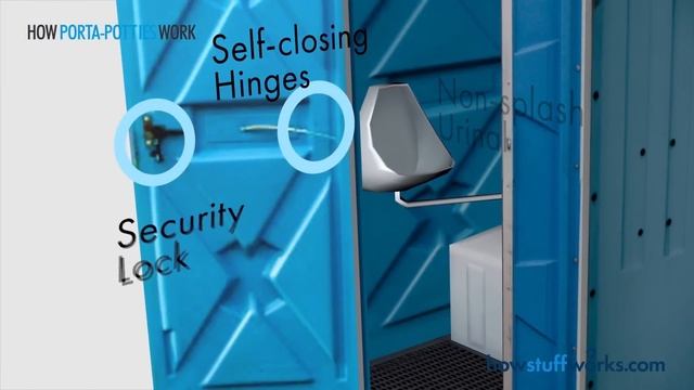 How Porta Potties Work | HowStuffWorks Animations смотреть онлайн