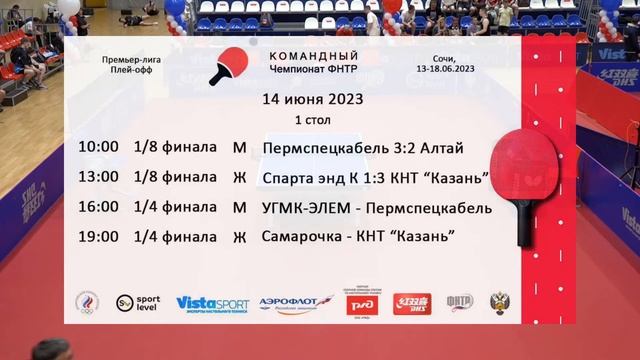 КЧФНТР 22/23. Премьер-лига. Плей-офф. 1 стол. 14.06.23 смотреть онлайн