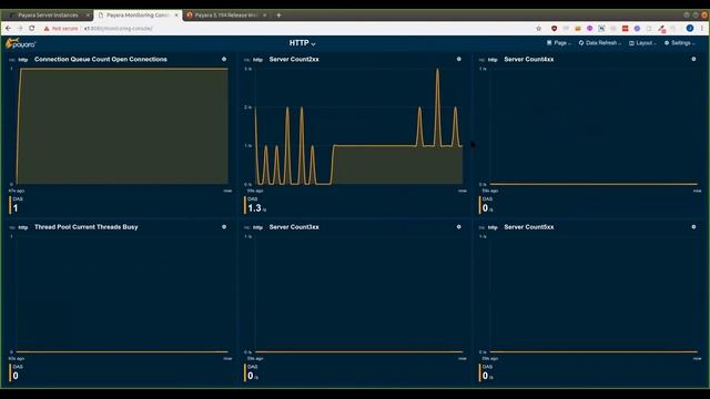 Payara Platform 194 Release - Overview Webinar смотреть онлайн