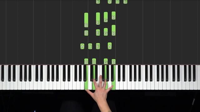 How to play "MAIN THEME " from Elden Ring [Piano Tutorial] [Video Game Music] смотреть онлайн