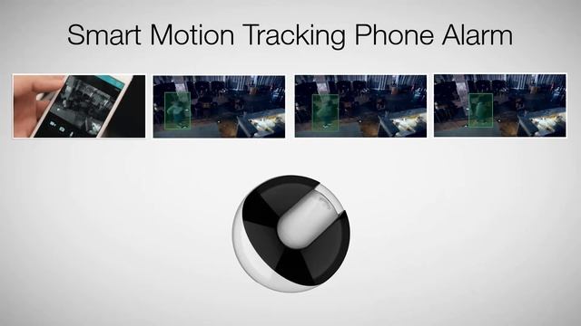 Vimtag Smart PTZ Cloud WiFi Camera CP3, Make Your Home Smarter! смотреть онлайн