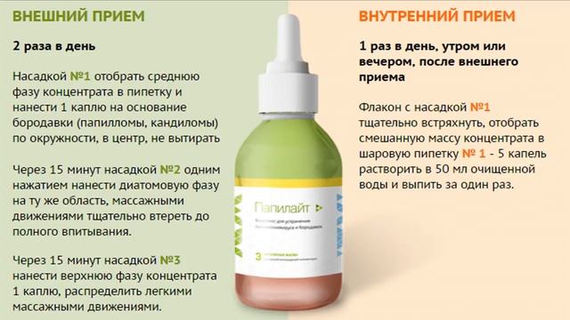 БОРОДАВКА ВЫВЕСТИ. КУПИТЬ СРЕДСТВО смотреть онлайн