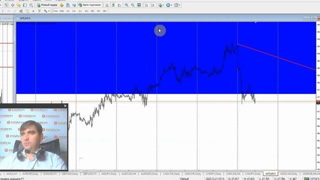 Прогноз на 21.12.2020 от Андрея Шевченко: Обзор рынка. Торговые идеи. Ответы на вопросы. смотреть онлайн