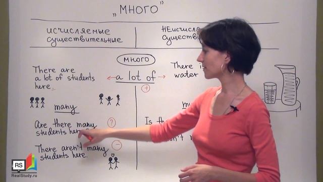 Говорим "много" по-английски: much, many, a lot of смотреть онлайн