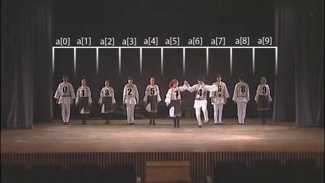 Bubble sort with Hungarian Csángó folk dance смотреть онлайн