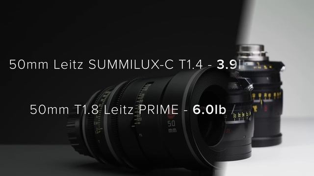 The Difference Between Full-Frame And Super 35 Lenses!! Part - 1 смотреть онлайн