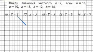 Страница 85 Задание внизу – Математика 2 класс (Моро) Часть 2