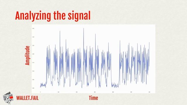 wallet.fail (or How to Break the Most Popular Cryptocurrency Wallets) смотреть онлайн