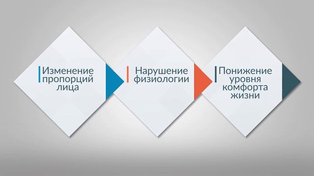 Полипоз носа смотреть онлайн