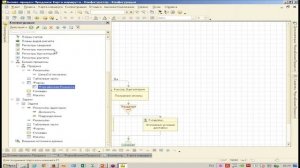 Что такое бизнес-процесс в 1С предприятие 8 (53м).mp4