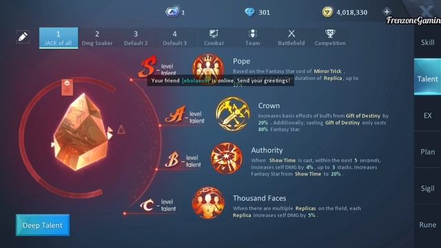 Detailed Guide For Illusionist | Dragon Raja