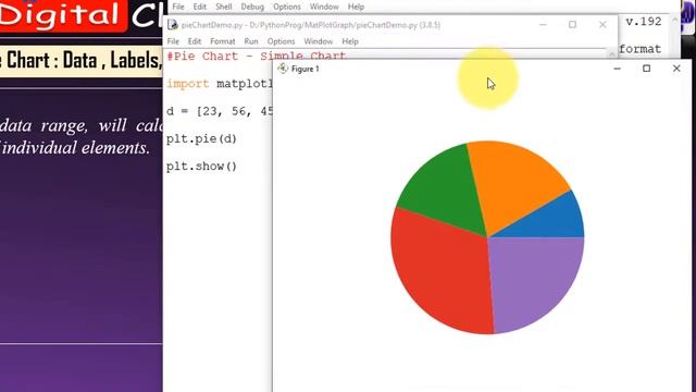 Data Visualization Part 10 | Pie Chart in Python -1| Matplotlib pyplot tutorial смотреть онлайн