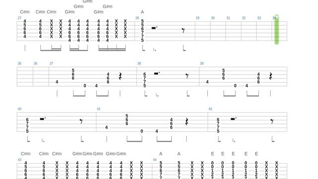 Дорадура Tab by Дора + Guitar only + Guitar tab смотреть онлайн