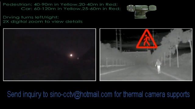 Thermal camera with traffic analysis смотреть онлайн