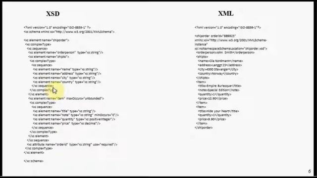 Processing XML in a RDBMS OLD смотреть онлайн