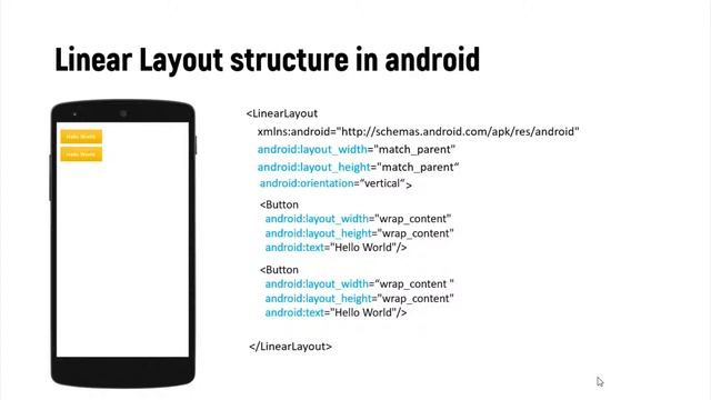 Android Sinhala Tutorial #8 - LinearLayout Intro смотреть онлайн