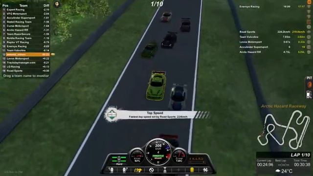 Trackday manager E7 смотреть онлайн