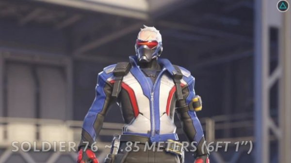 Overwatch 2 - ALL Characters Height (Heroes) How tall are overwatch characters?