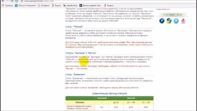 Статусы Сео Спринт. Как рассчитывается рейтинг на Сео Спринт?Как сменить статус на Рабочий смотреть онлайн