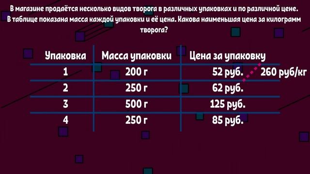 ВПР 2021 Математика. 5 класс. Демоверсия. смотреть онлайн