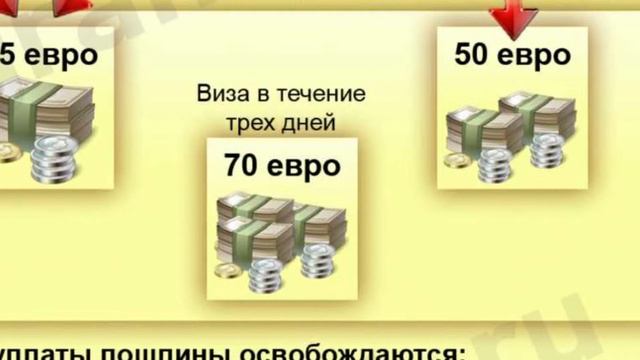 Виза в Венгрию/виза в Венгрию самостоятельно смотреть онлайн