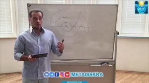 Как работают привороты? Управление реальностью и разные уровни контрактов