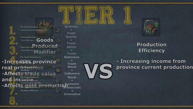 [EU4] In-Depth Economic Policies Guide and Tierlist смотреть онлайн