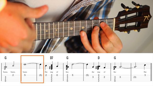 Ring Of Fire (Ukulele Fingerstyle) Tabs On Screen - Johnny Cash смотреть онлайн