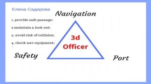 Собеседование для судоводителей. Английский для моряков