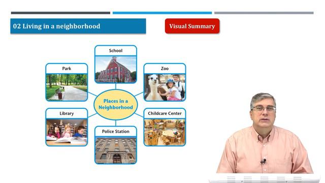 Learn English | American Textbook Reading | Science Grade 3 | Lesson 02 | Brian Stuart (미국교과서) смотреть онлайн