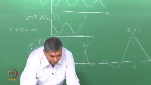 Lecture 1.2B смотреть онлайн