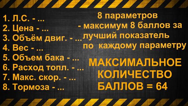 Мотоцикл до 100 тыс рублей часть -2