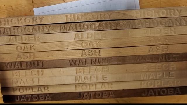 Cutting Board: Make a Drawing смотреть онлайн