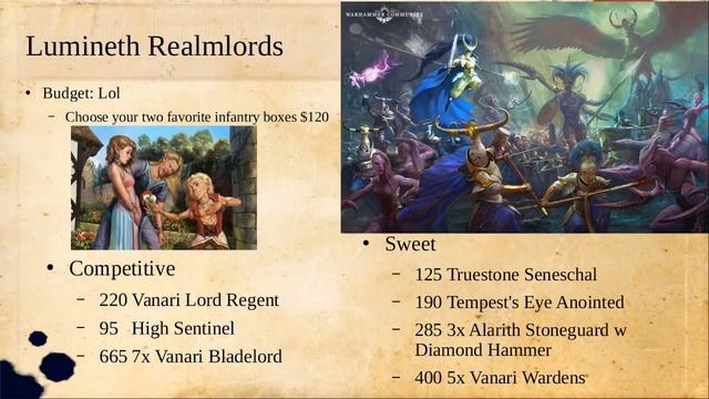 Starter Lists for Every Warcry Faction - Order смотреть онлайн