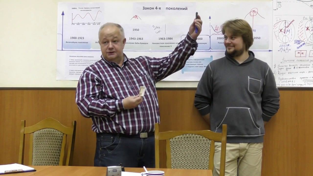 Cеминар-практикум В.М. Минина в Дорохово 24.12.2016 [04/04] - 'Доклад. Долги и кредиты' 2-2 смотреть онлайн