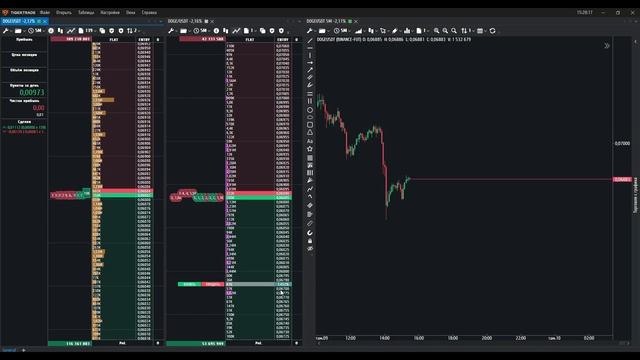 ЭФФЕКТИВНАЯ СТРАТЕГИЯ В ТРЕЙДИНГЕ НА 2022 ГОД ! СКАЛЬПИНГ ! смотреть онлайн