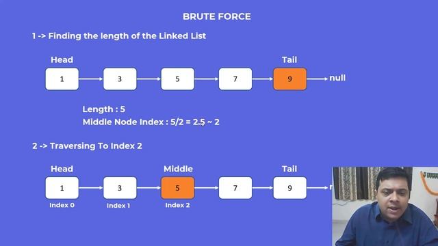 Find Middle Node of a Linked List in Single Pass смотреть онлайн