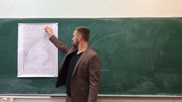 Микроклимат. Лекция 7. ID-диаграмма. смотреть онлайн