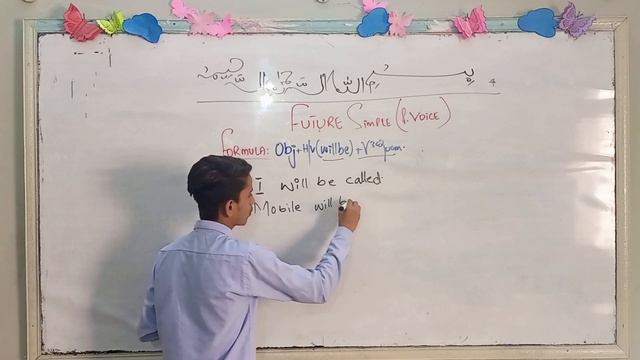 Future Simple | Passive Voice смотреть онлайн