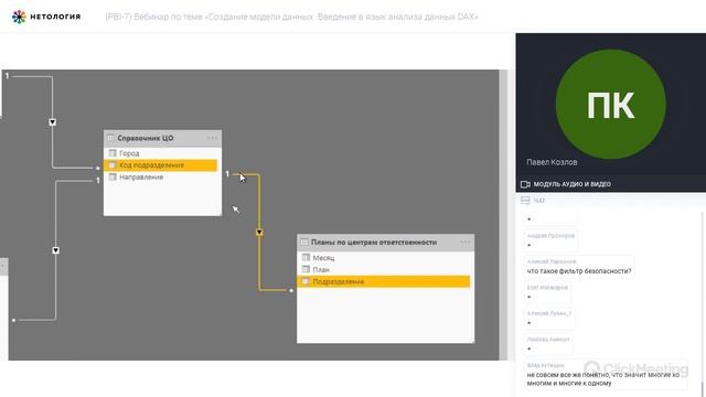 2020, Павел Козлов, Создание модели данных в Power BI смотреть онлайн