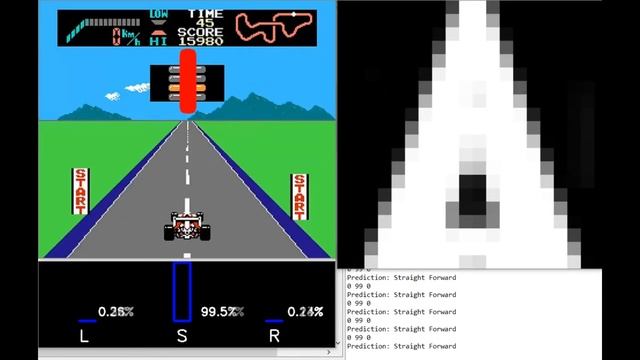 F-1 RACE NES Direction prediction Python Tensorflow Keras Neural Network смотреть онлайн