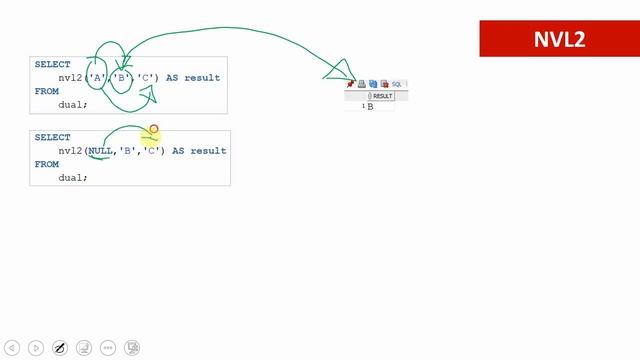 Oracle interview question difference between null functions | NVL vs NVL2 vs NULLIF vs COALESCE смотреть онлайн