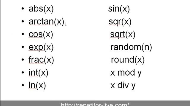 Pascal. Часть 4. Стандартные функции
