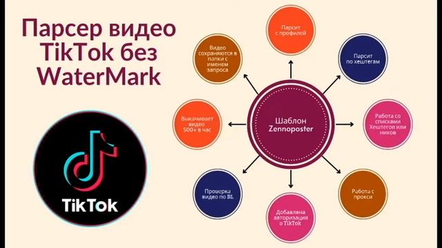 Как скачать видео из Тик Ток без водяного знака без надписи в хорошем качестве смотреть онлайн