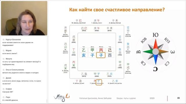 Как найти свое счастливое направление смотреть онлайн