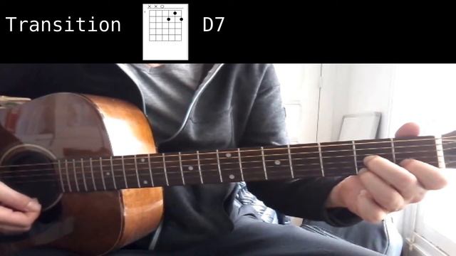 Vidéo chord guitar: Love is all chords & rhythm basis смотреть онлайн